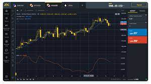 Exness Web Terminal: Begin Trading with Exness WebTrader