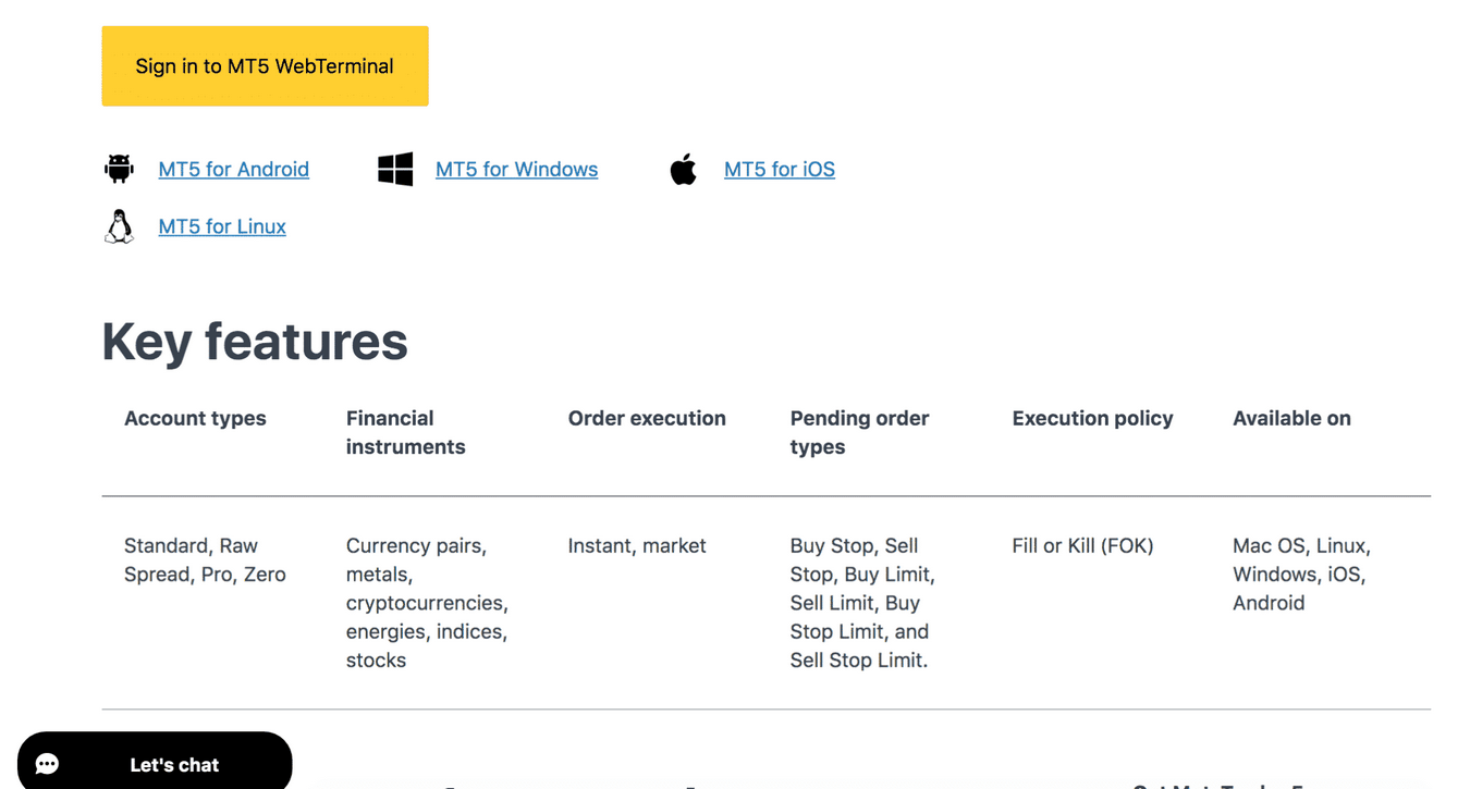 Exness Web Terminal: Begin Trading with Exness WebTrader